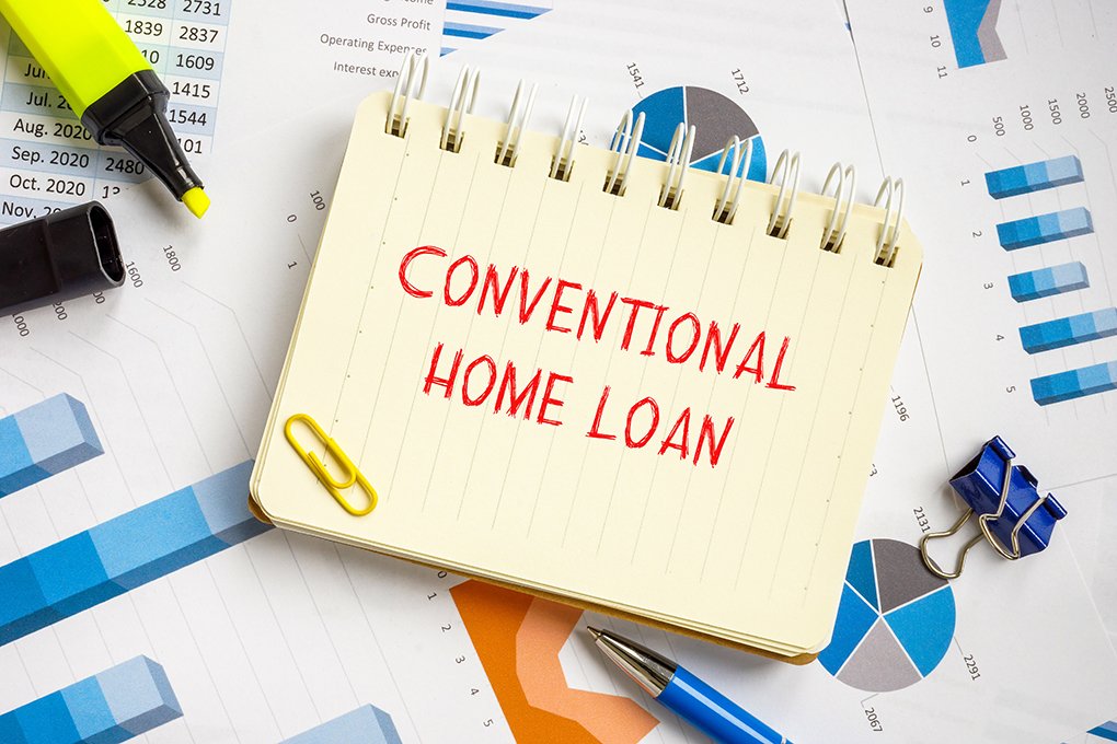 Conventional Home Loan Notebook on top of graphs
